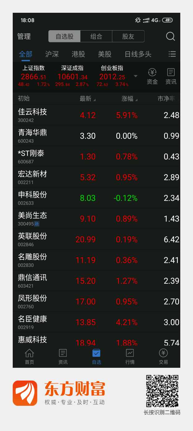 泛亚电竞平台_中国城市长者全托中心标杆—万科 强势助力广州老年健康展