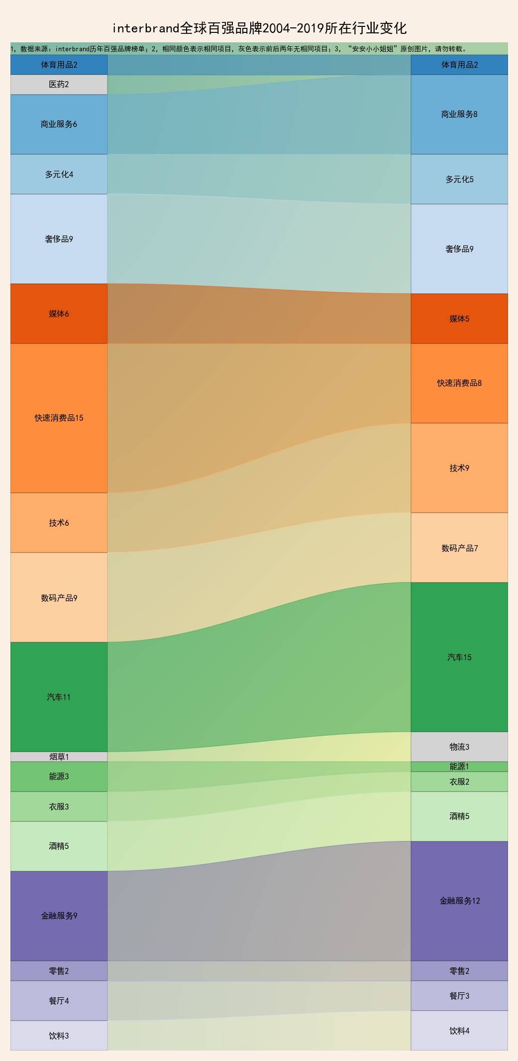 
2004‘泛亚电竞’(图7)